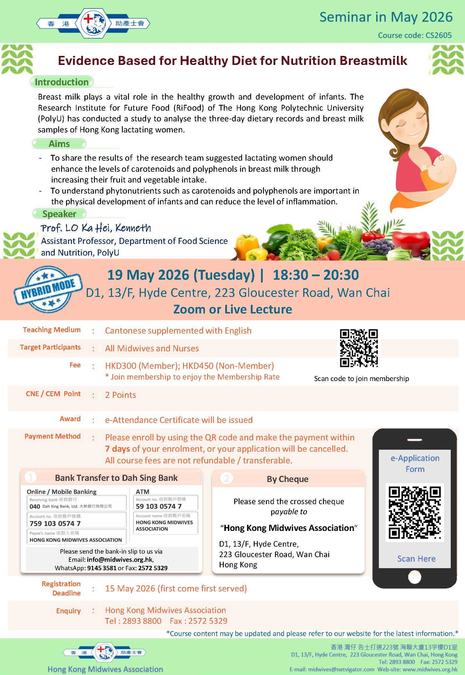 Evidence Based for Healthy Diet for Nutrition Breastmilk